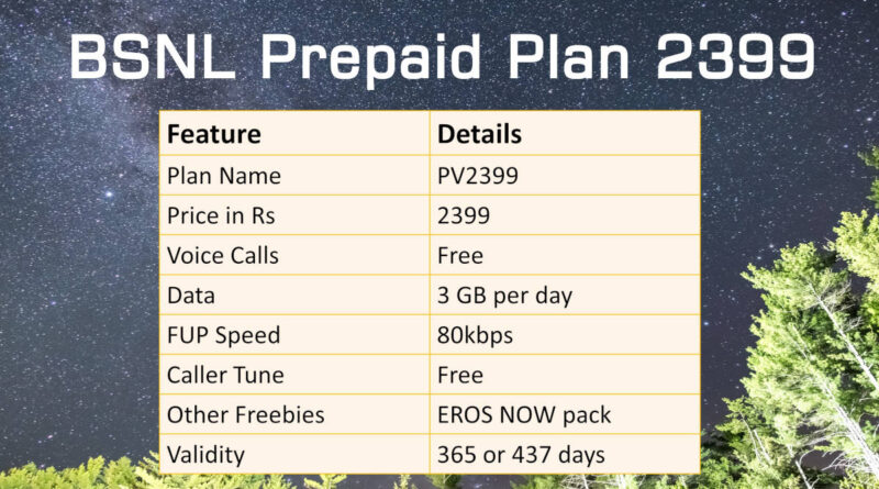 Revised BSNL 2399 Plan Details Table
